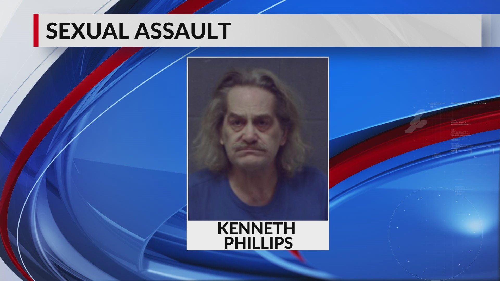Man charged with sex crimes against children under 10 – WREG.com