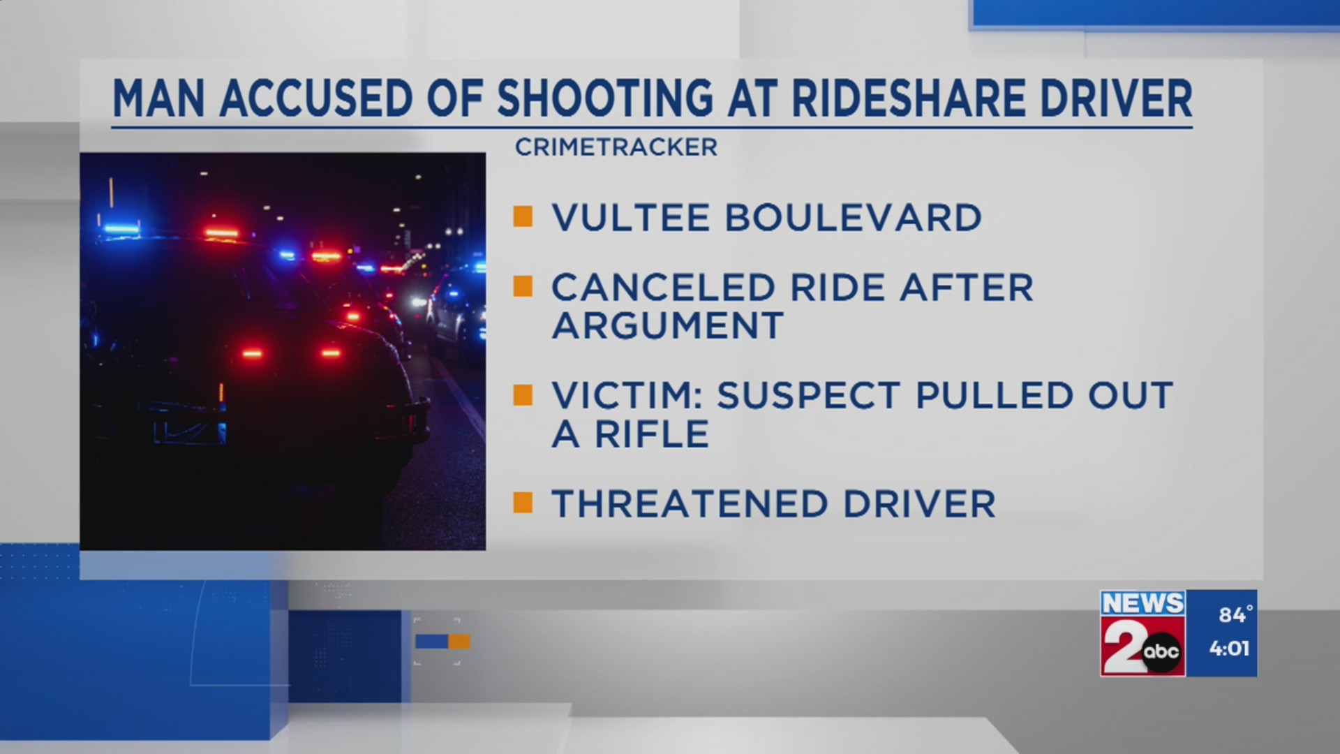 Man accused of shooting at rideshare driver in Nashville – WKRN News 2