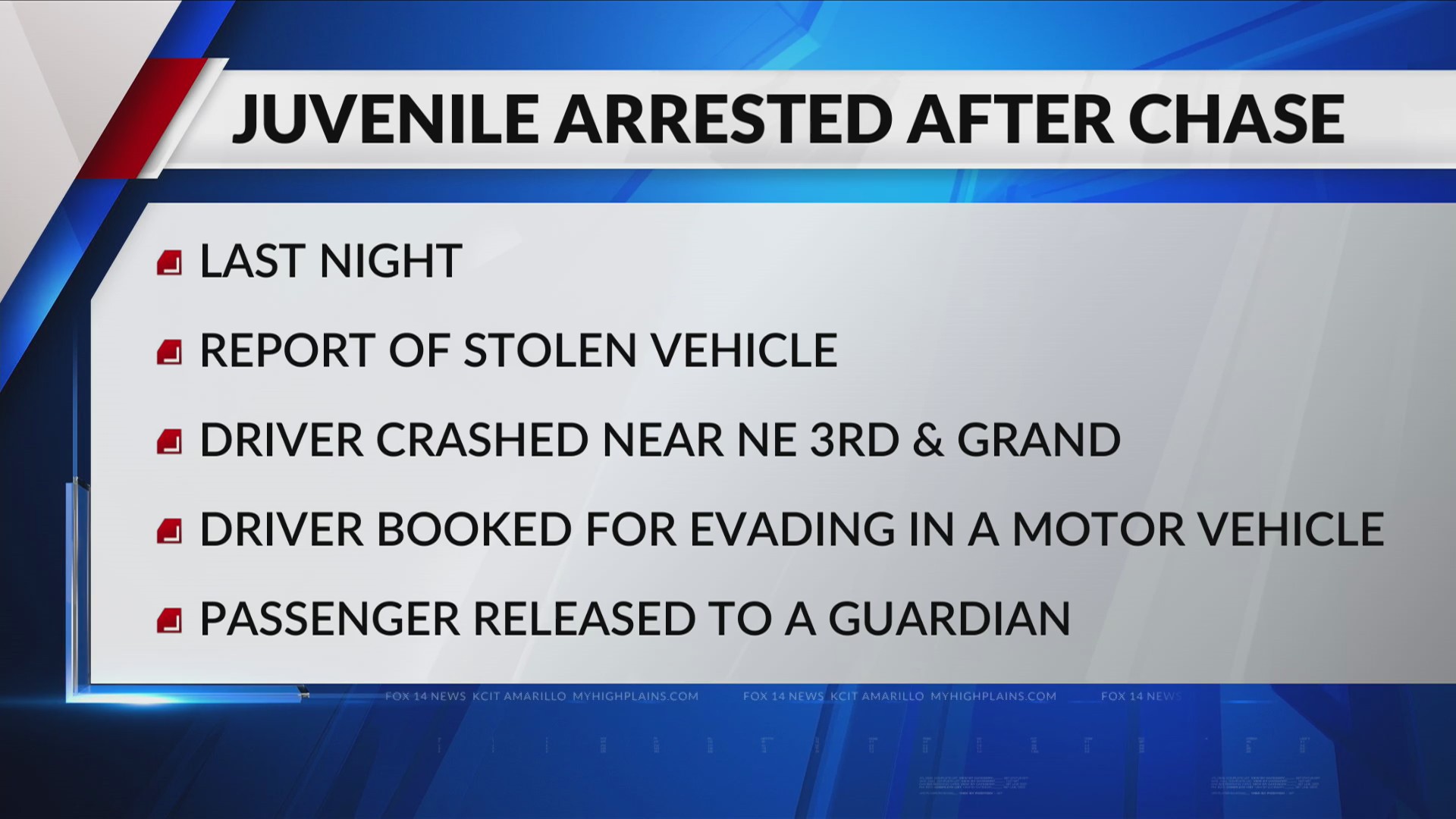Police: Juvenile arrested after Monday police chase, crash in allegedly ...