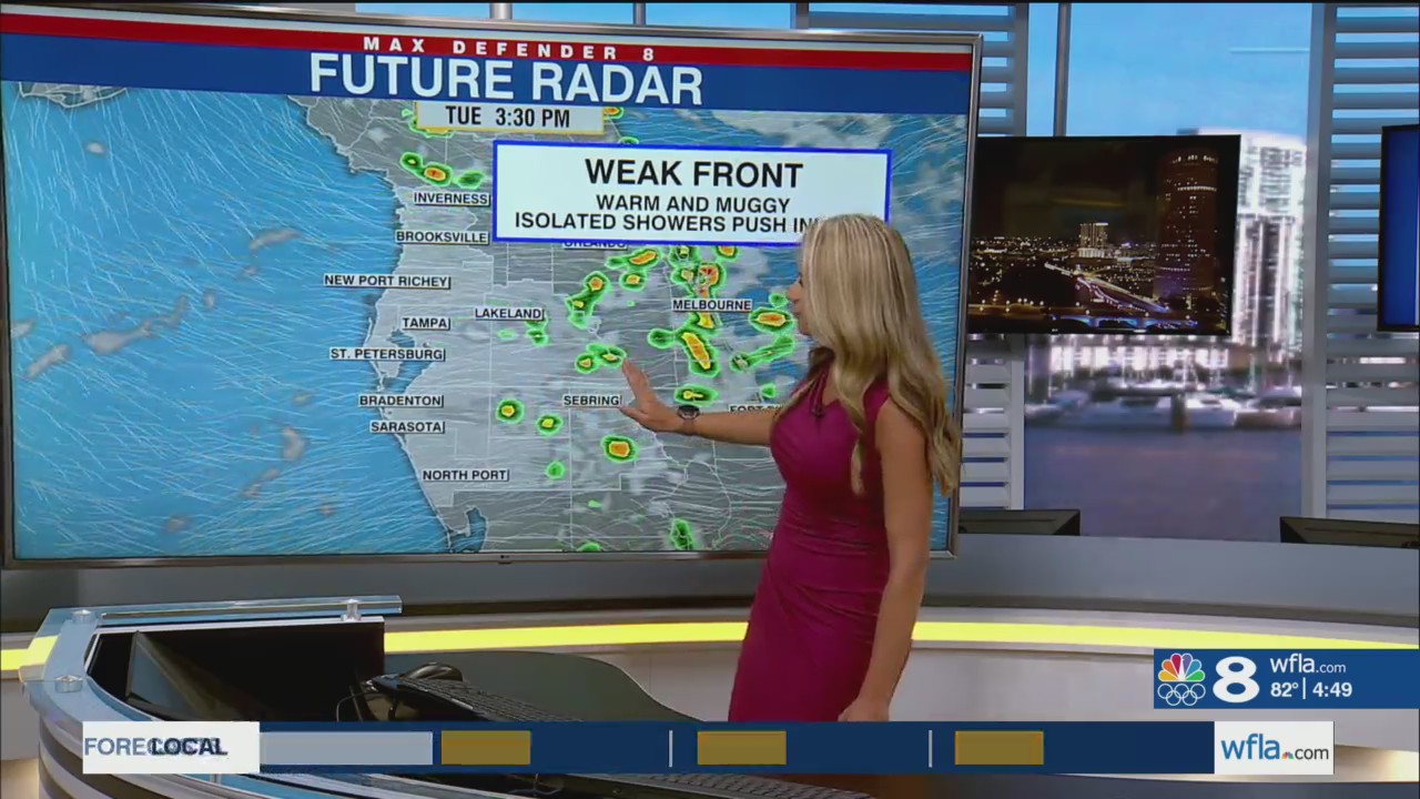 Muggy with a few isolated showers Tuesday – WFLA