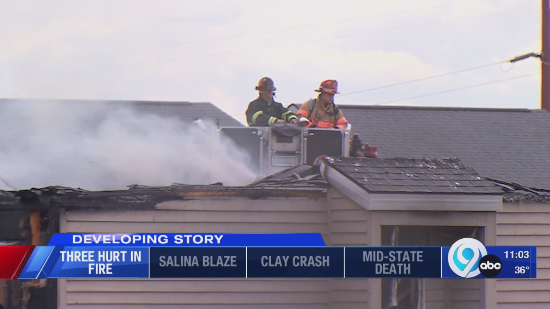 Three people hospitalized after a Cicero apartment building fire – WSYR