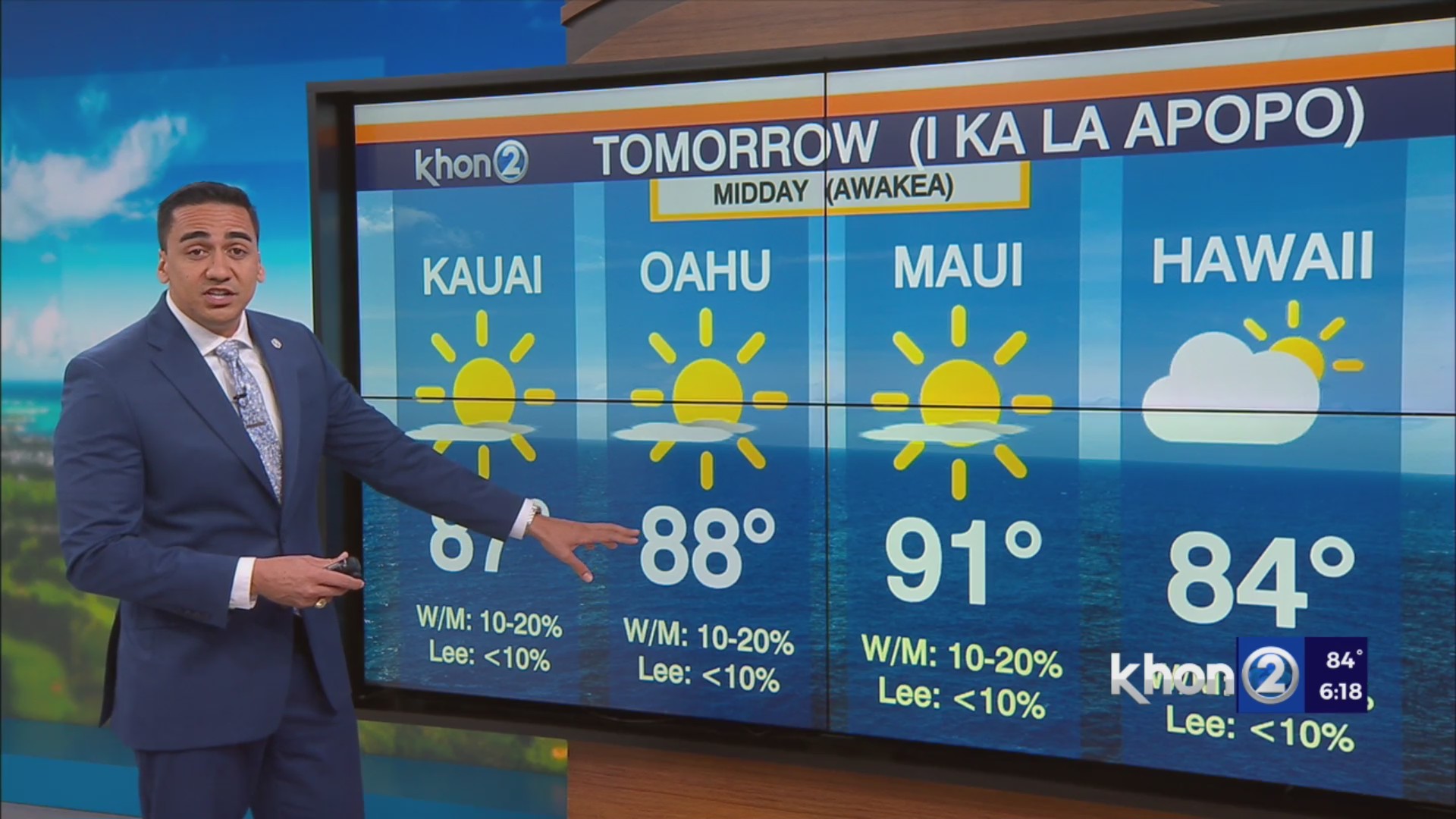 Moderate trade winds to compliment mostly sunny skies – KHON2