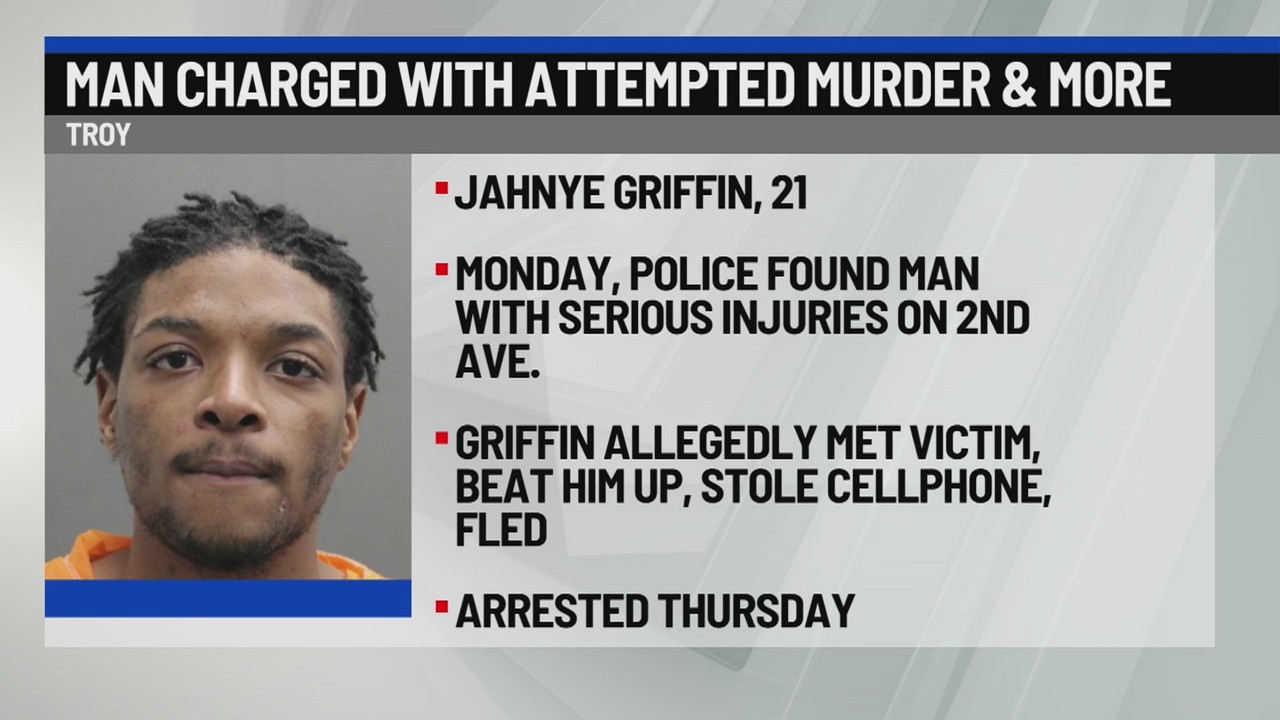 Troy man charged with attempted murder & more – NEWS10 ABC