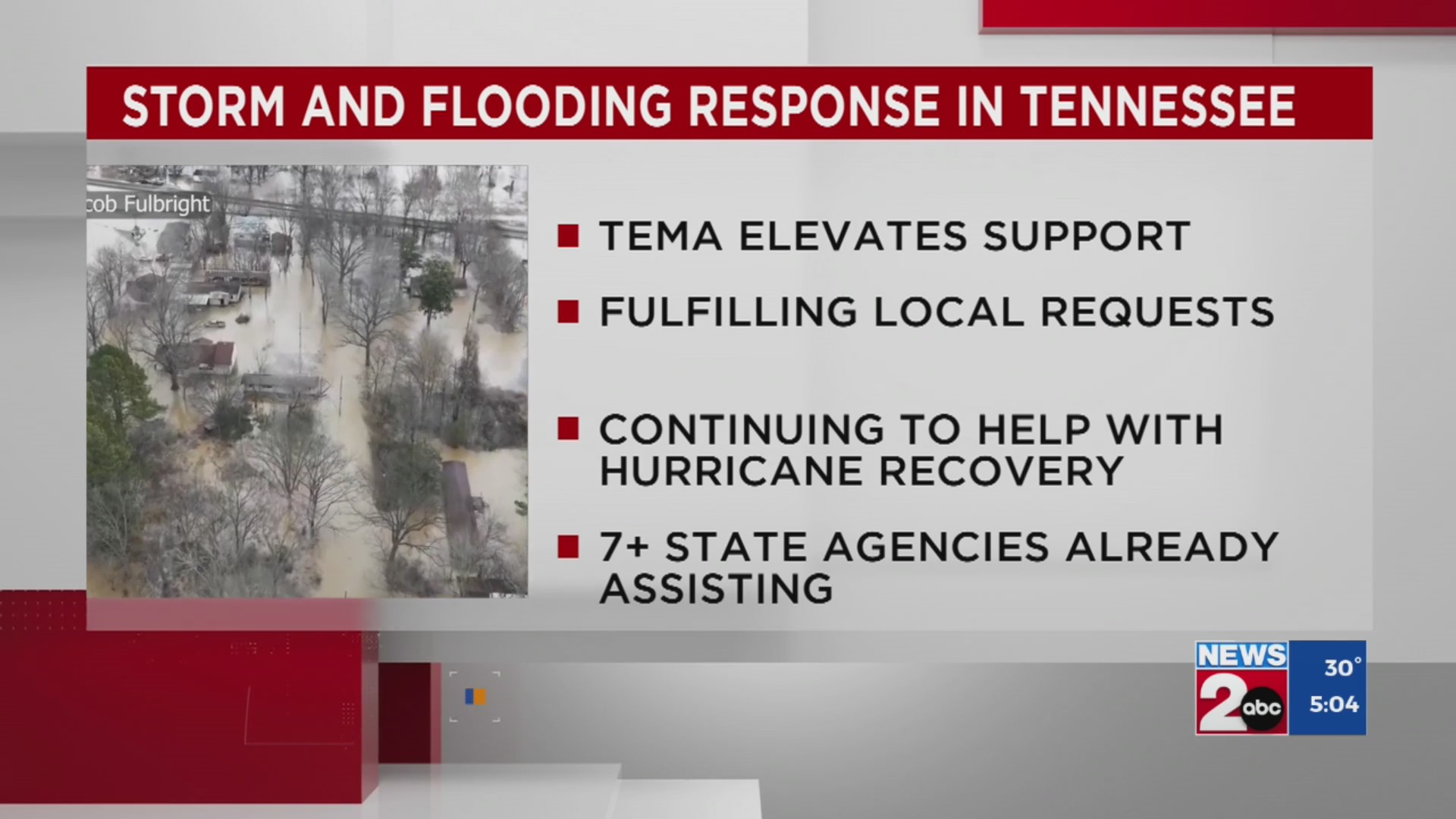 TEMA responds to winter storm, widespread flooding – WKRN News 2
