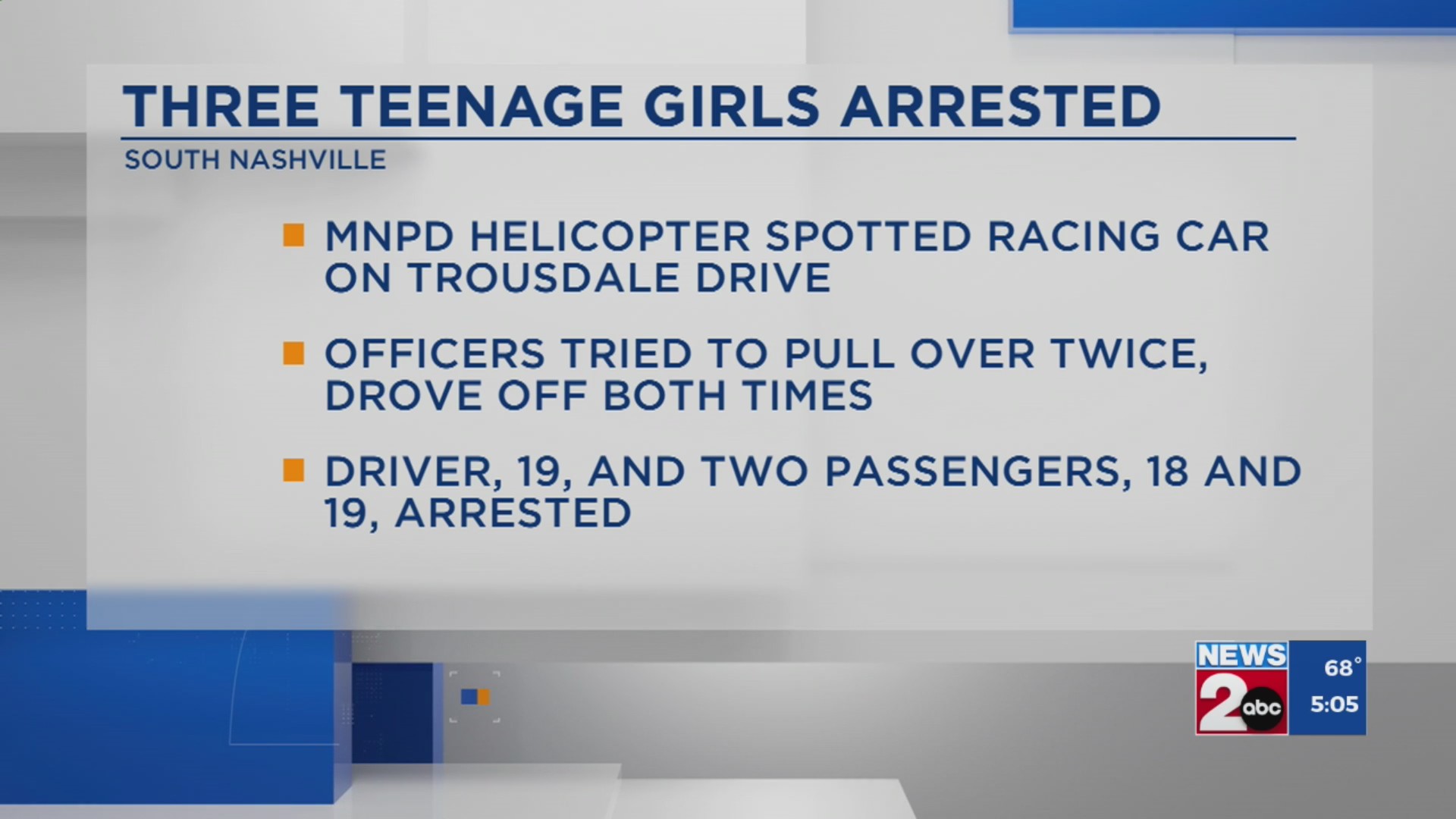 3 teens charged after fleeing traffic stops in Nashville – WKRN News 2