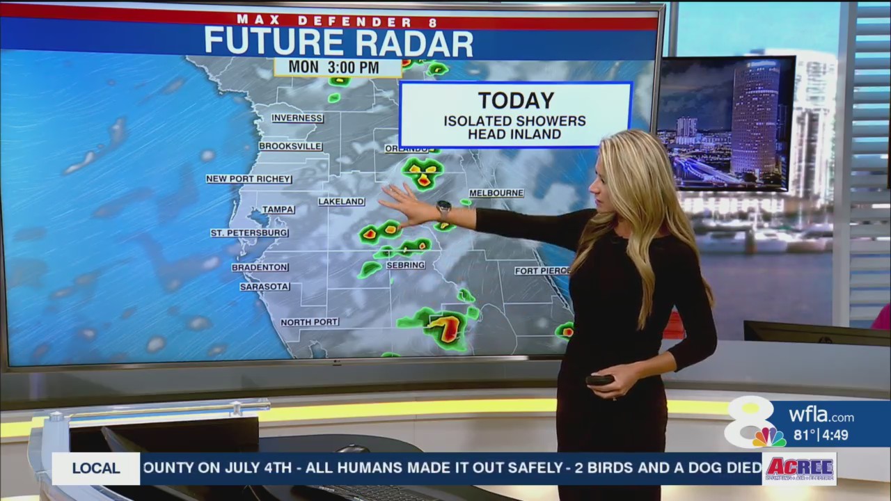 Isolated showers to start the week – WFLA