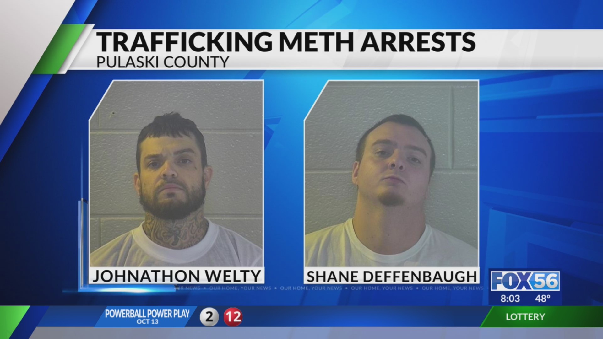 2 charged with trafficking meth after Pulaski County traffic stop – FOX ...