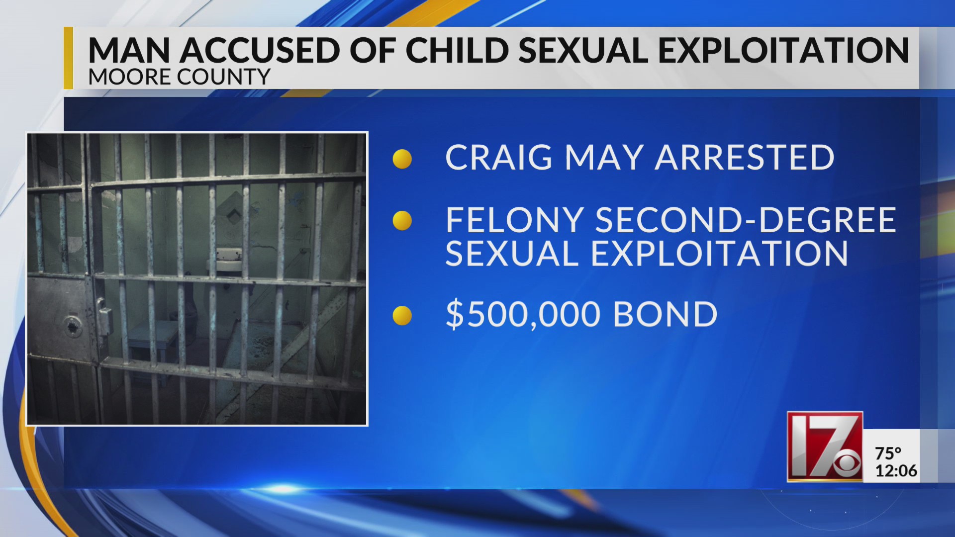 Man accused of child sexual exploitation in Moore County – CBS17.com