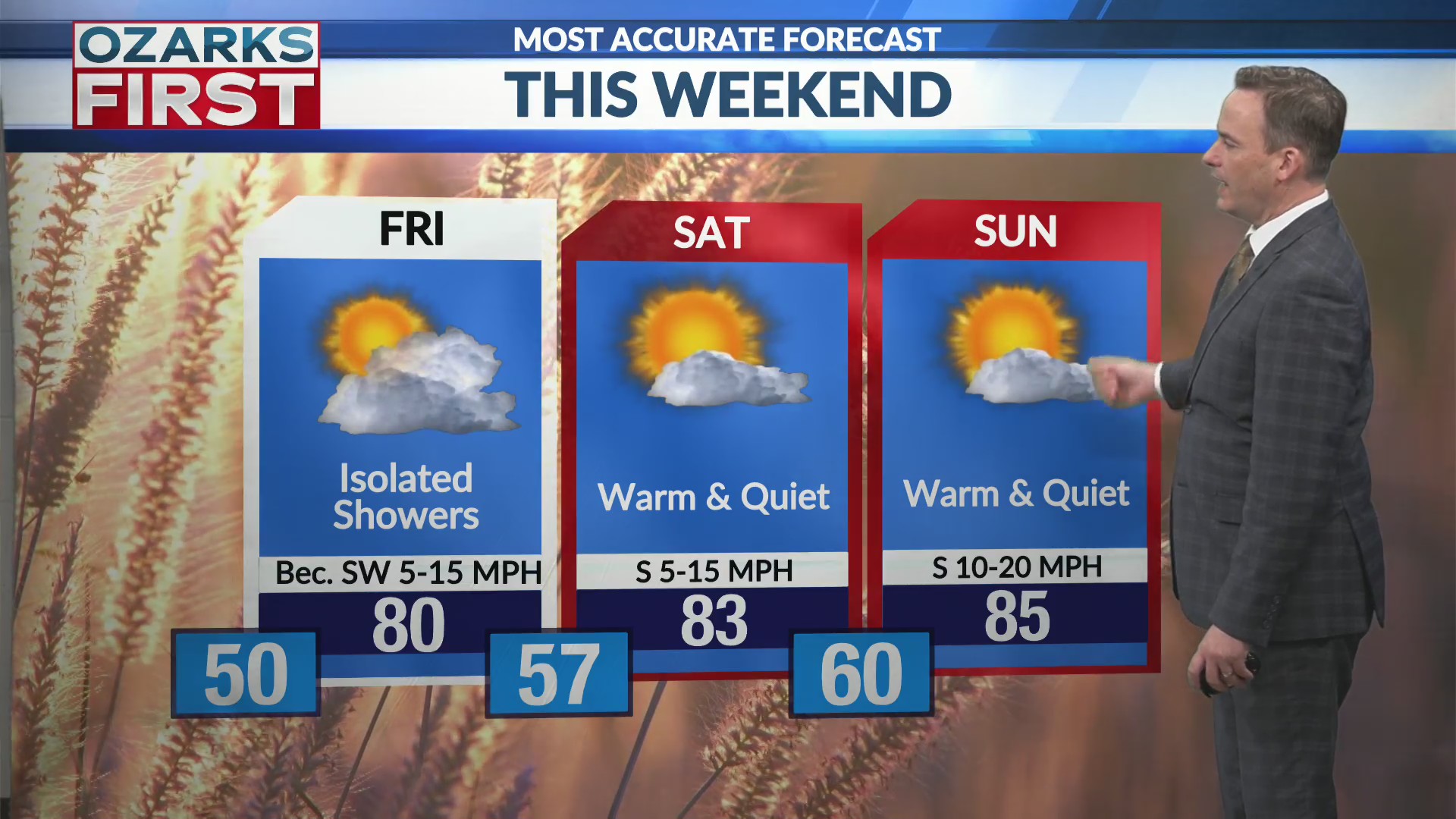 Fall air flowing into the Ozarks, summer surges again this weekend ...