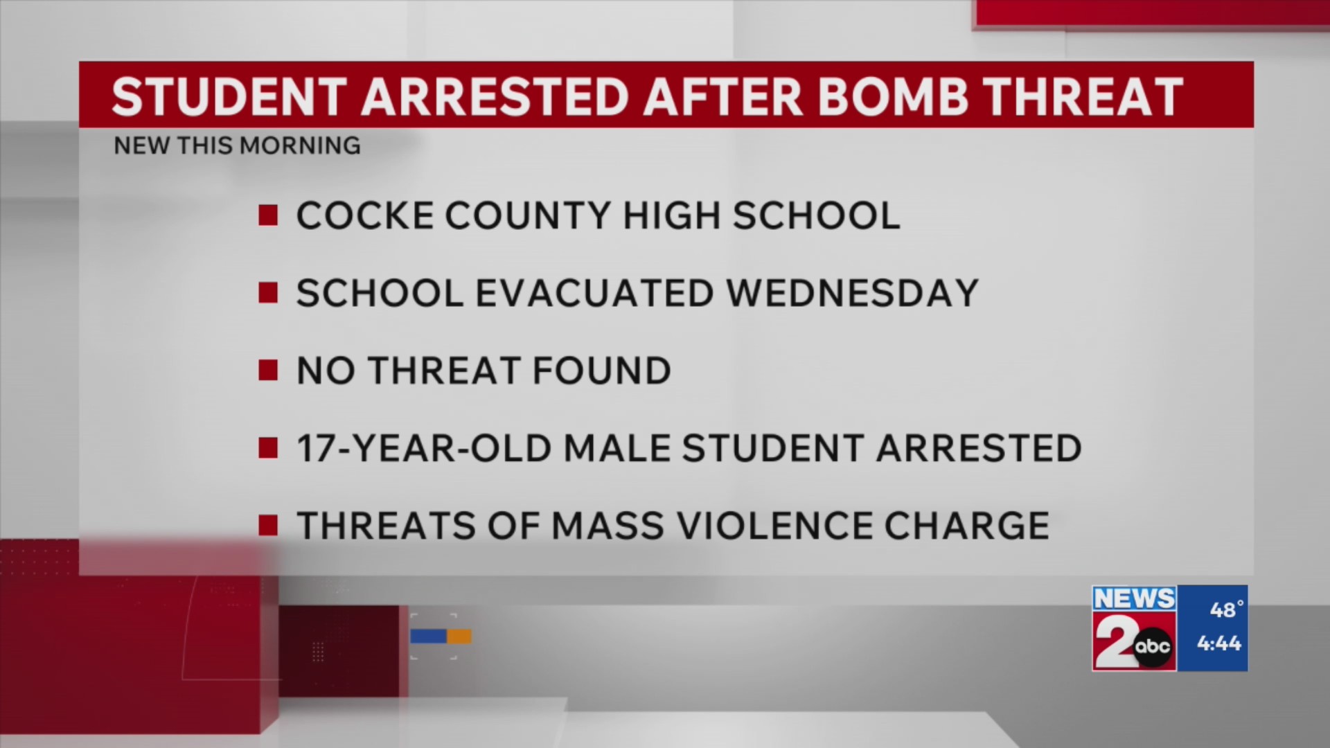Cocke County student arrested after bomb threat – WKRN News 2