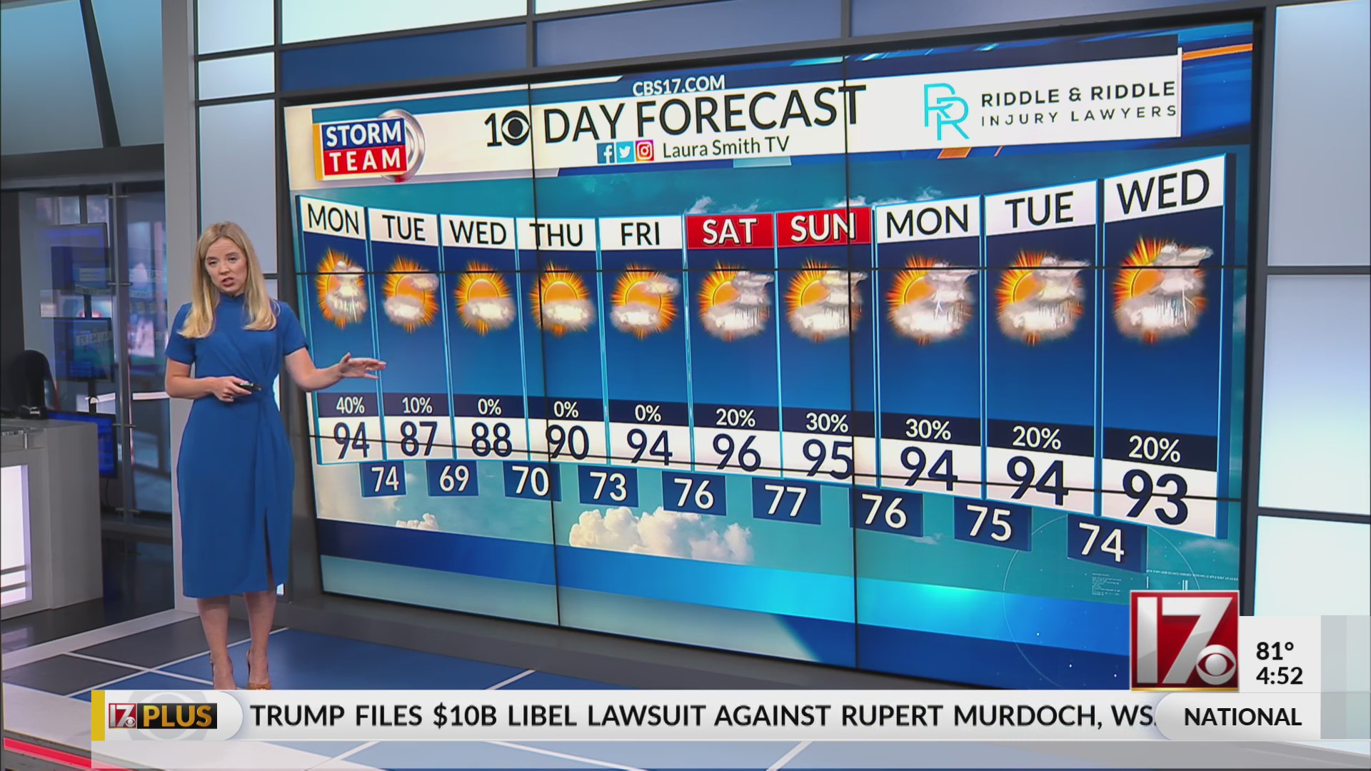 Fourth straight day with heat advisory in central NC – CBS17.com