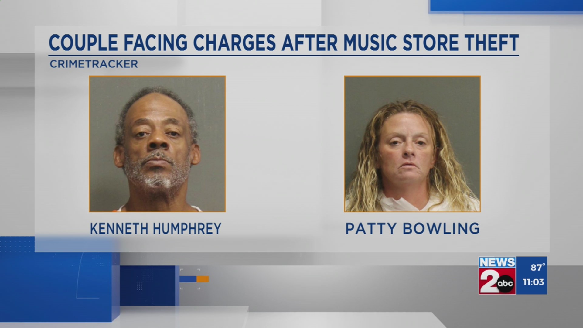 2 charged with stealing multiple guitars from Nashville music shop ...