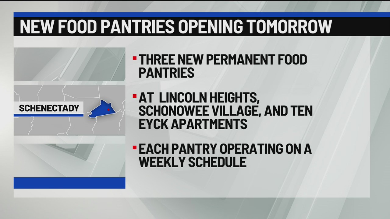 New food pantries opening Tuesday NEWS10 ABC