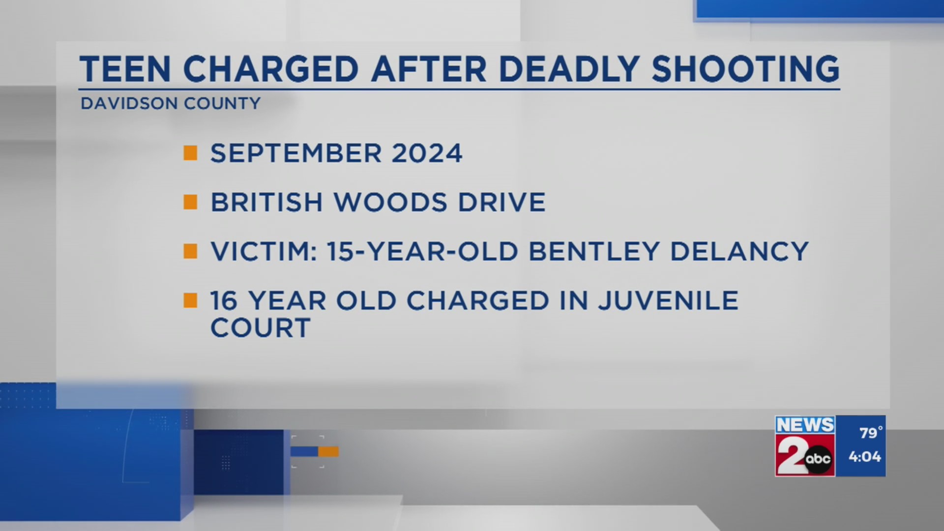 MNPD: Teen charged after deadly September 2024 shooting – WKRN News 2