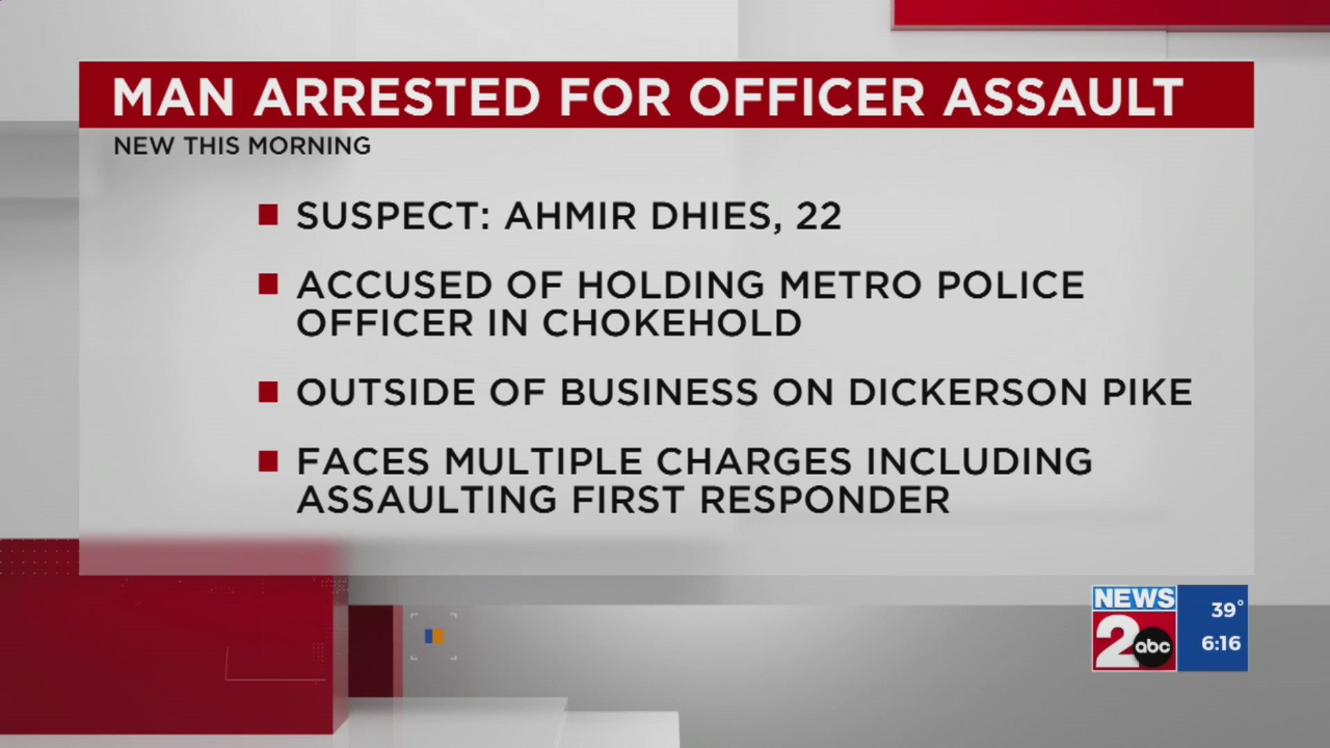 Man accused of holding officer in chokehold arrested – WKRN News 2