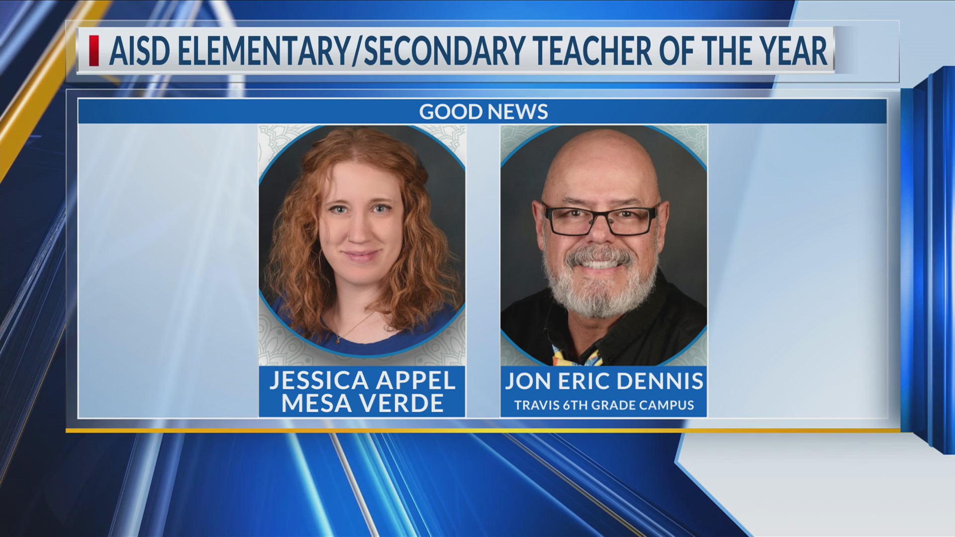 Amarillo ISD names 2025 District Teachers of the Year – KAMR ...