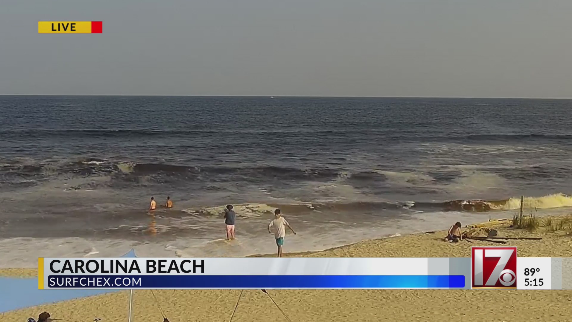 Nc Rip Currents High surf, rip currents forecast at NC beaches from Ernesto β CBS17.com