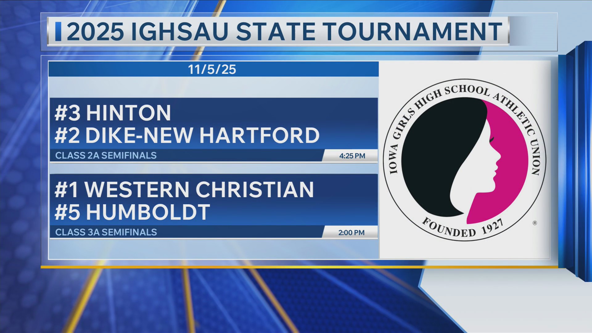 2025 IGHSAU State Tournament Games For 11/5/2025 – KCAU 9 News | Sioux ...
