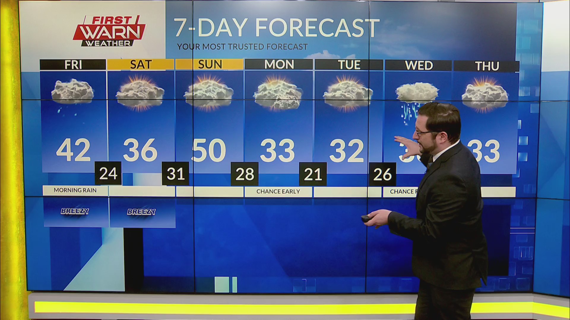 Morning Forecast, January 31st, 2025 – MyStateline | WTVO WQRF News ...