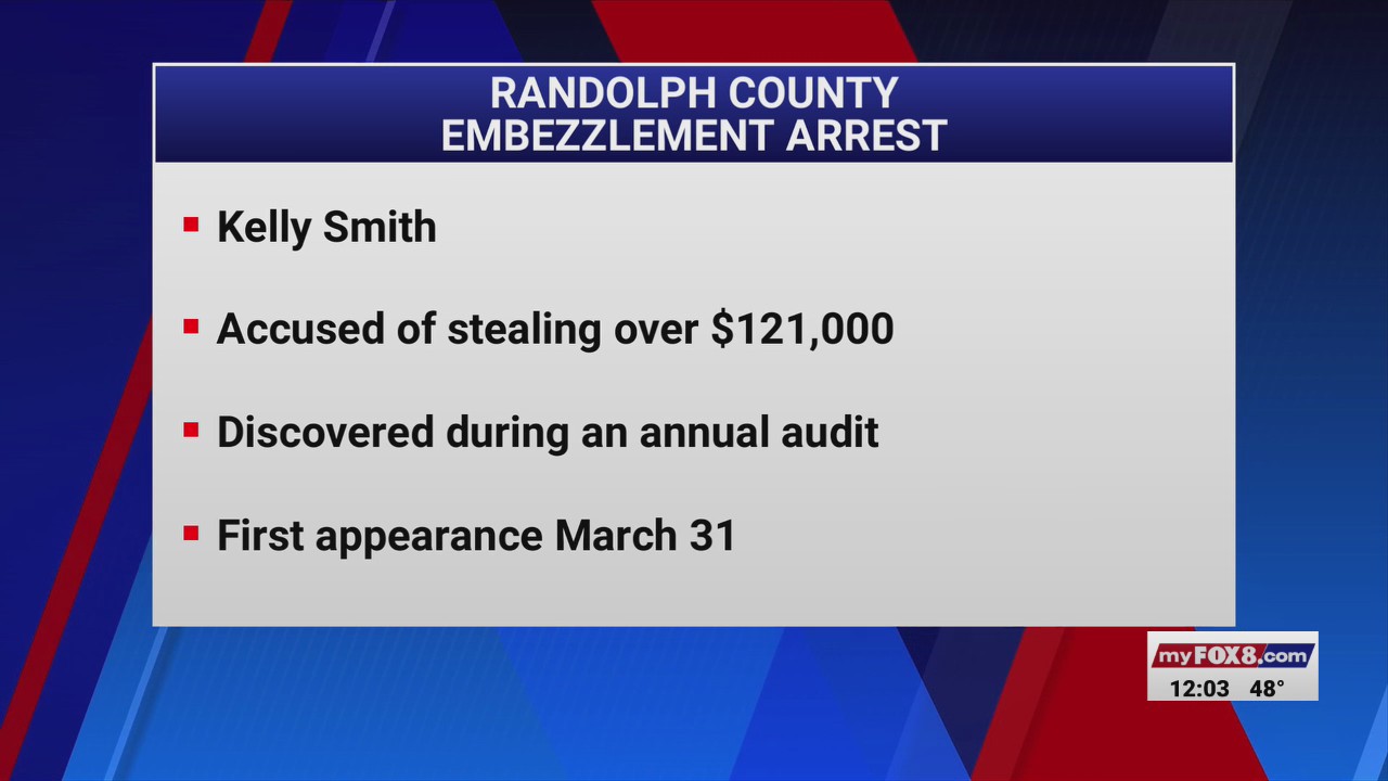 Woman charged for alleged embezzlement in Randolph County – FOX8 WGHP