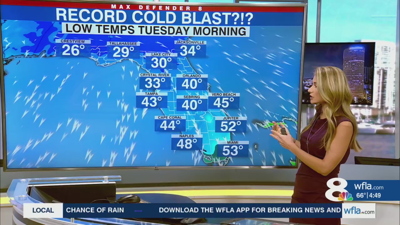 Mild through the weekend, big cooldown next week – WFLA