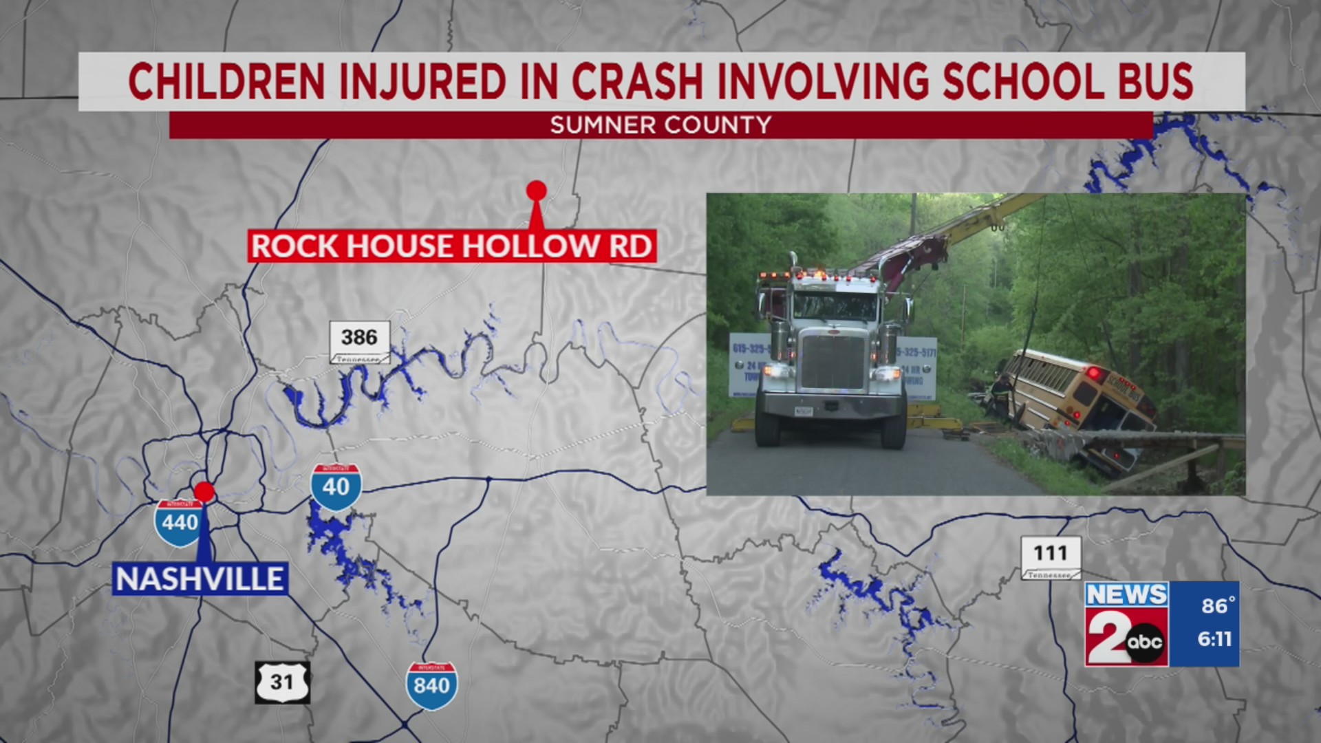 Children injured in crash involving school bus – WKRN News 2