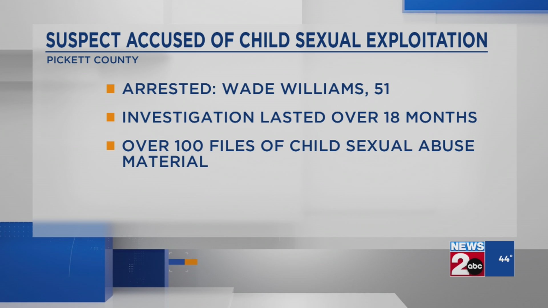 Pall Mall man charged with sexual exploitation of minor – WKRN News 2