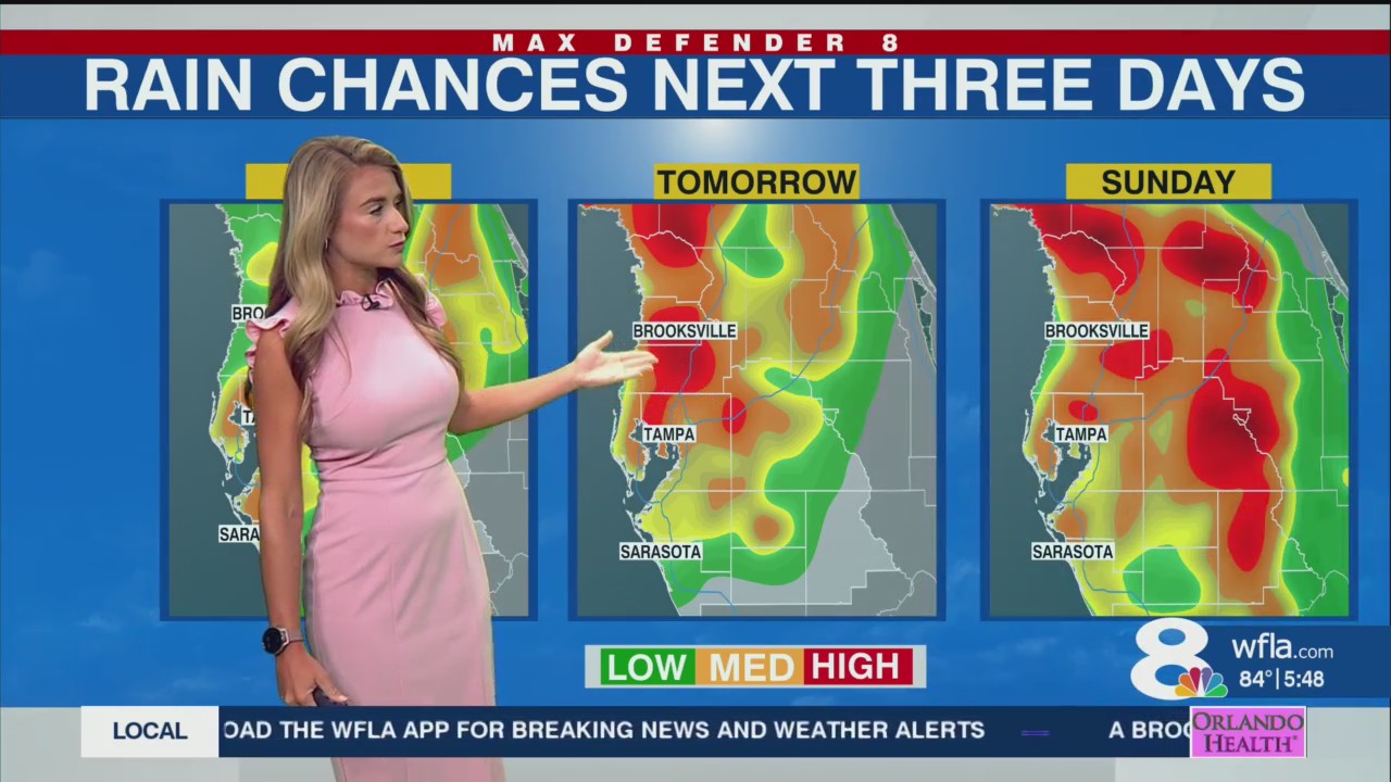 Dangerous heat with only spotty rain this weekend – WFLA