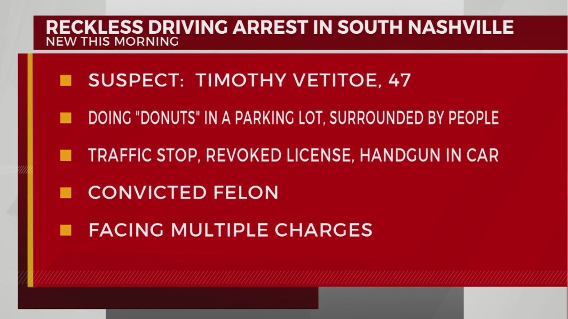 Reckless driving arrest in South Nashville – WKRN News 2