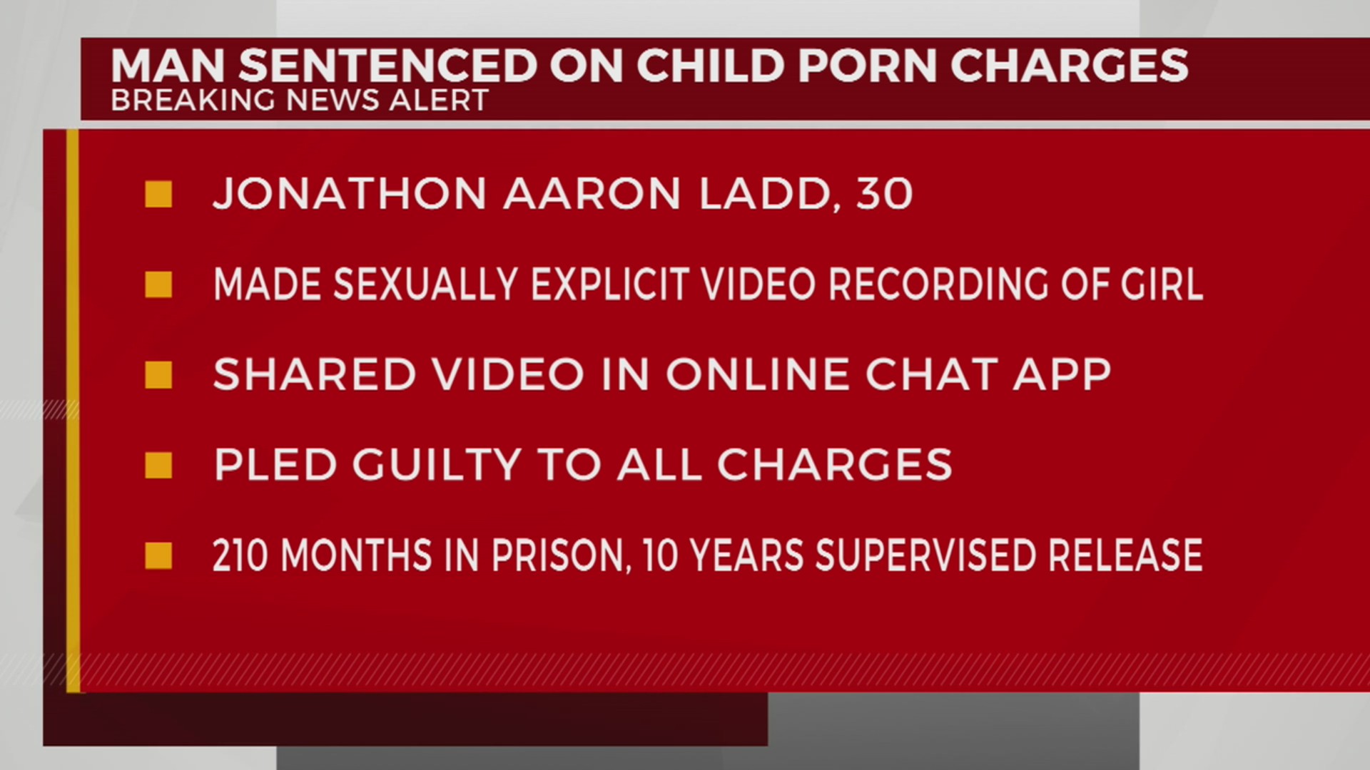 Man sentenced on child porn charges – WKRN News 2