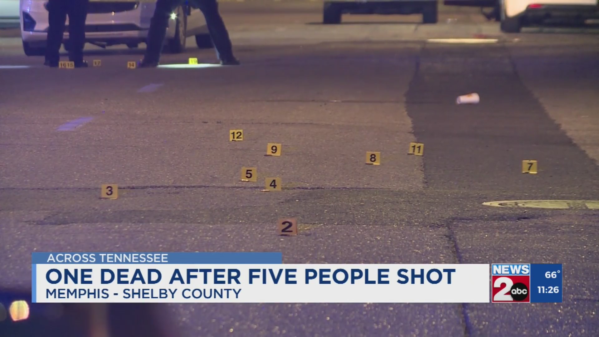 1 dead after 5 people shot in Memphis – WKRN News 2
