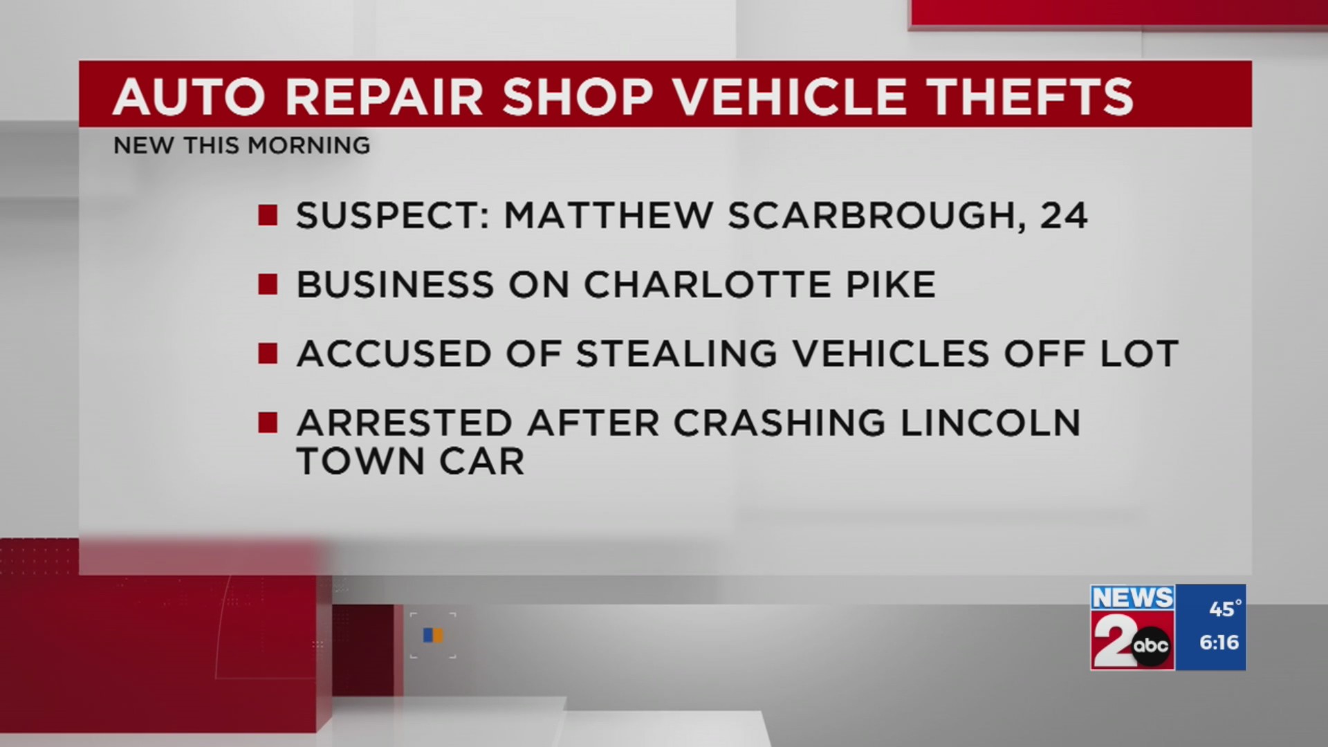 Man charged with auto repair shop vehicle thefts in Nashville – WKRN News 2