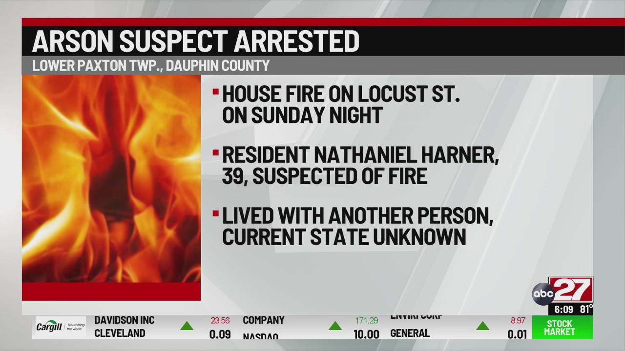 Man faces arson charges in Dauphin County – ABC27