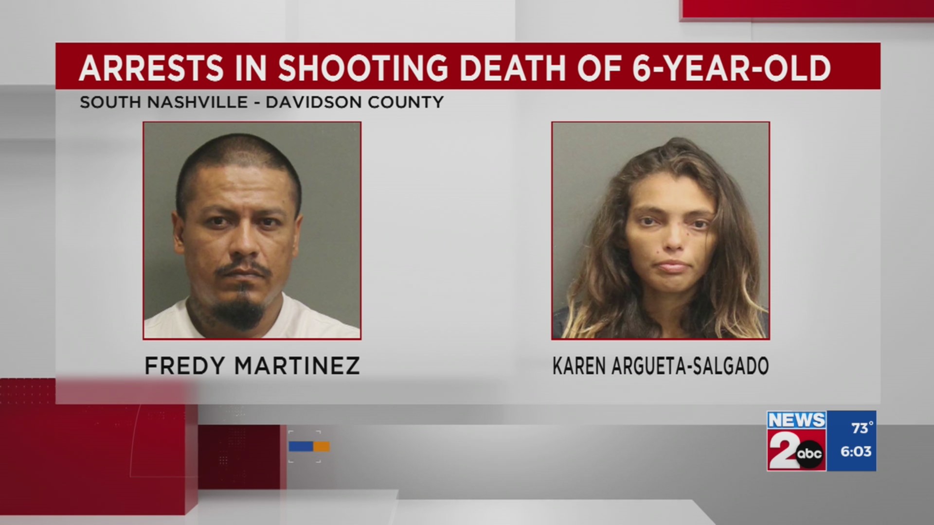 Parents charged with shooting death of 6-year-old child – WKRN News 2