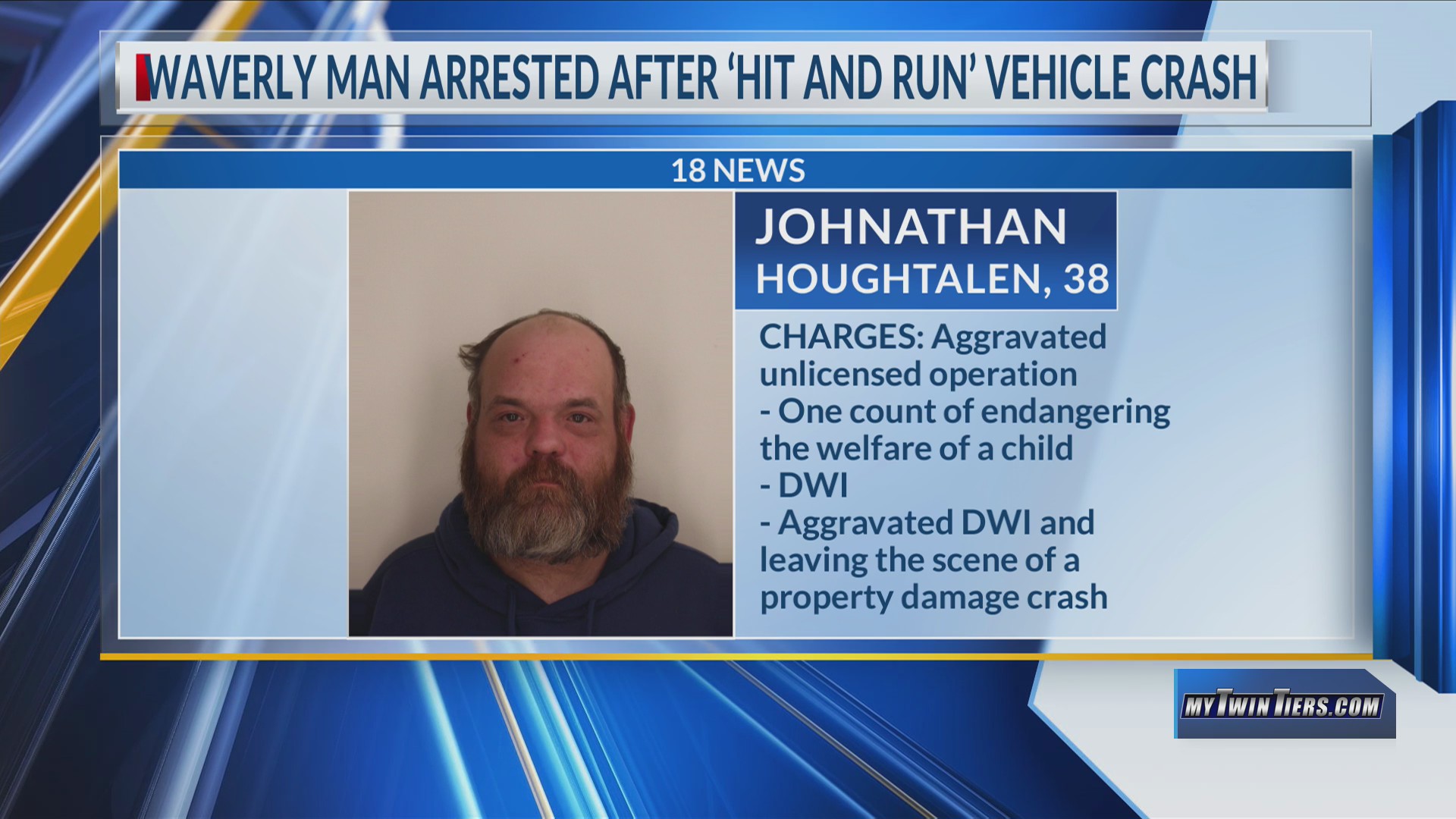 Waverly man arrested after ‘hit and run’ vehicle crash WETM