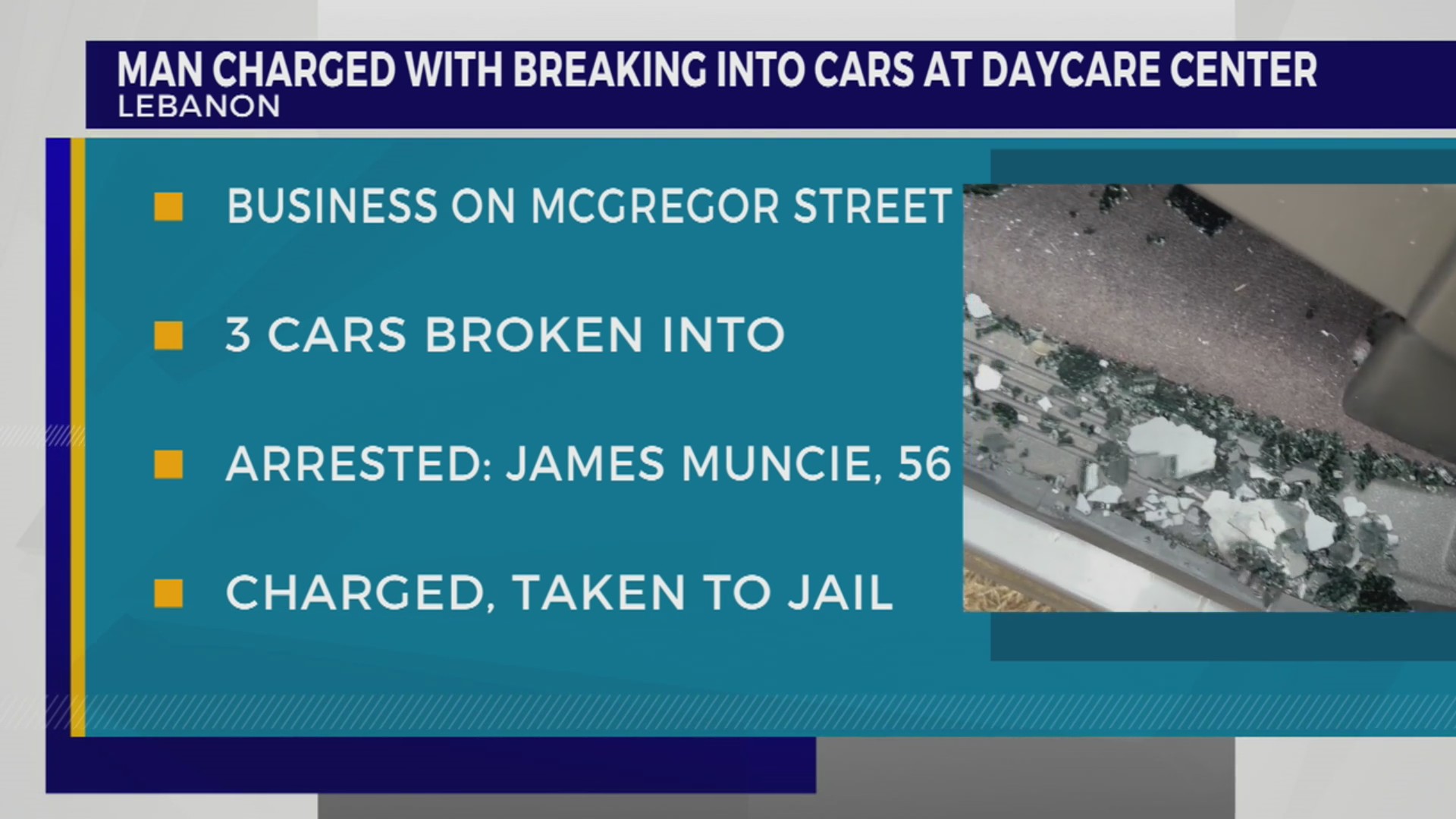 Man arrested for vehicle burglaries at Lebanon daycare – WKRN News 2