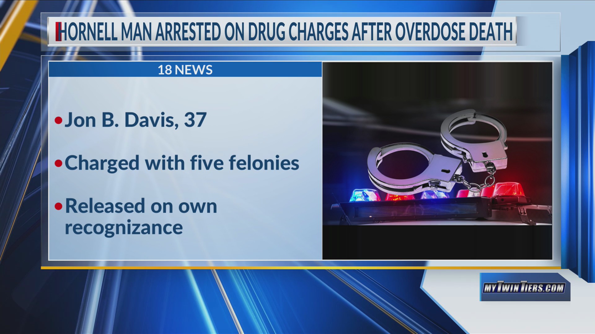 Hornell man arrested on drug charges after overdose death – WETM ...