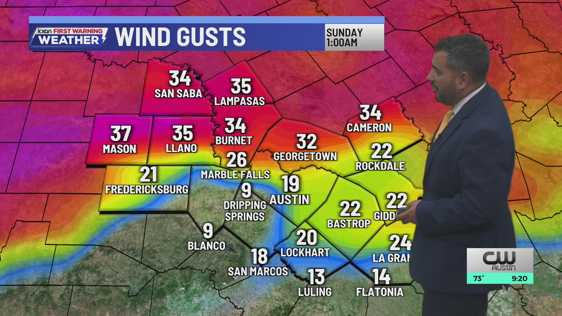 Strong winds, dry air, and cold temps with the next front | KXAN ...
