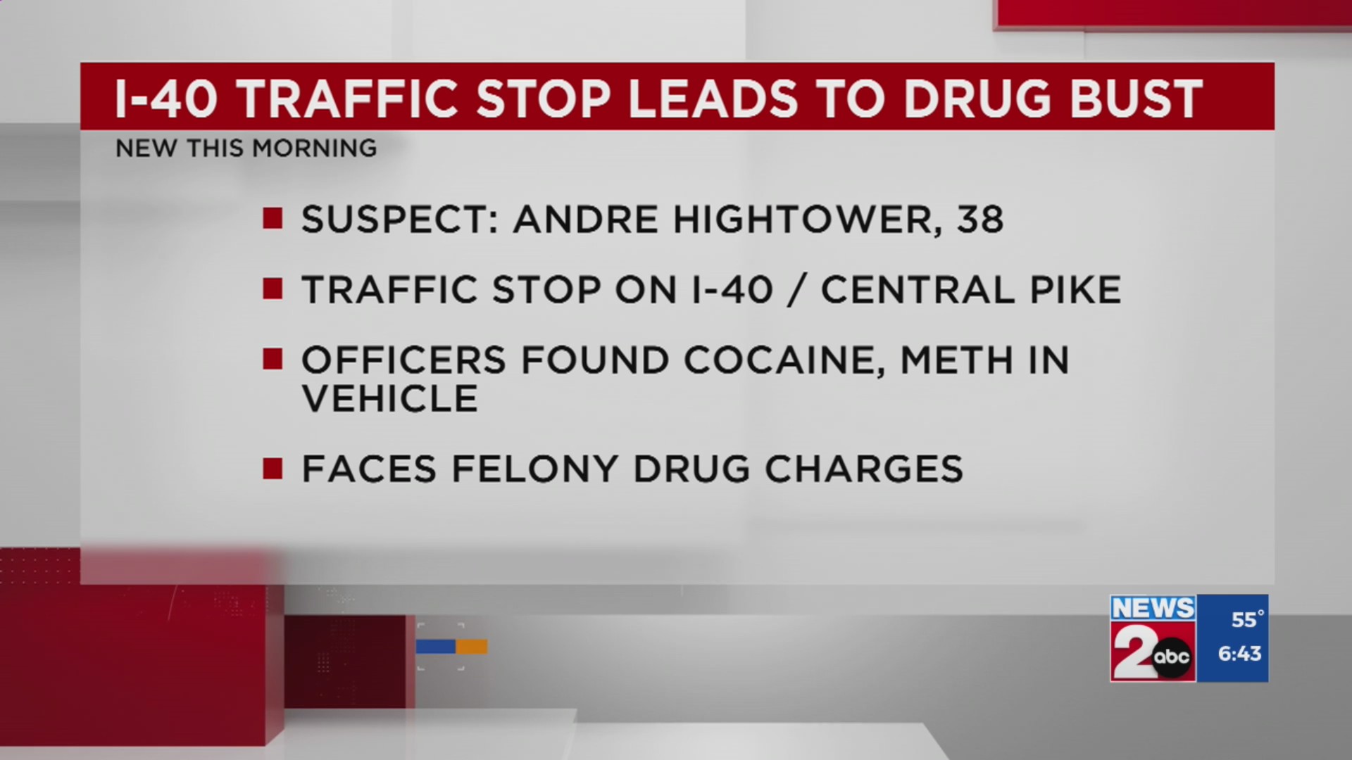 Traffic stop leads to drug bust on I-40 – WKRN News 2