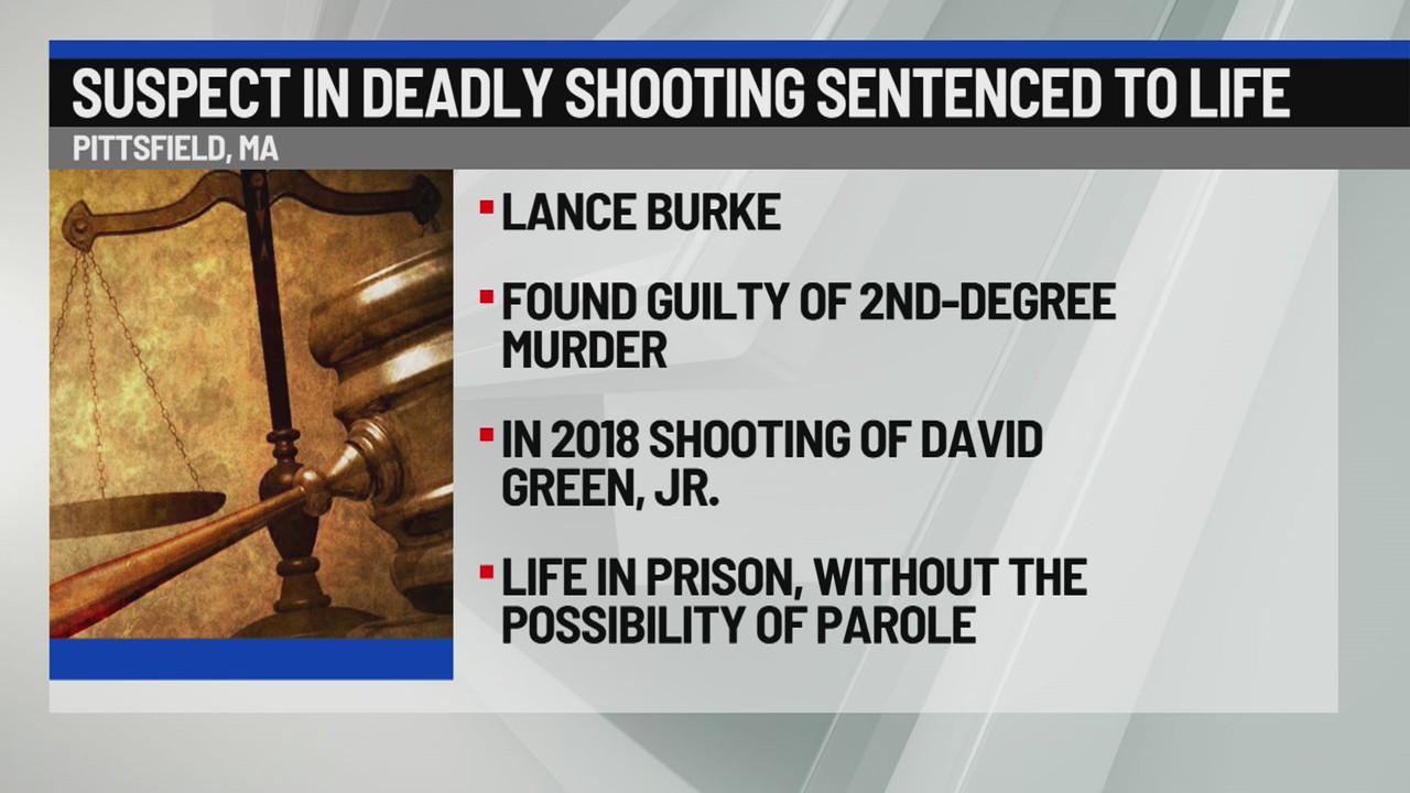 Suspect in deadly Pittsfield shooting sentenced to life in prison – WWLP