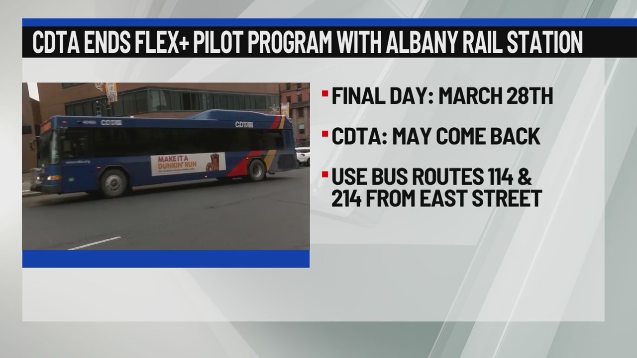 CDTA ends FLEX+ pilot program with Albany rail station – NEWS10 ABC