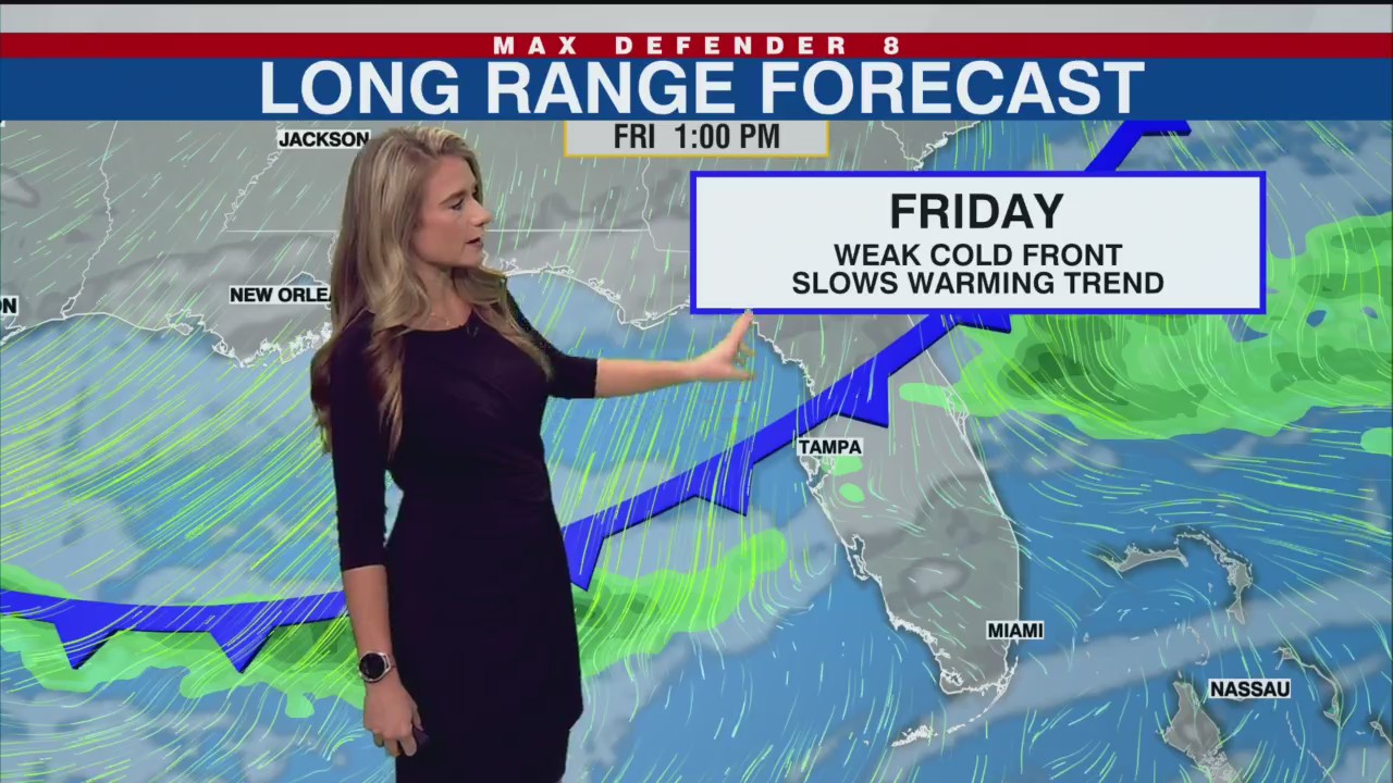 70s return today, another cold front passes Friday – WFLA