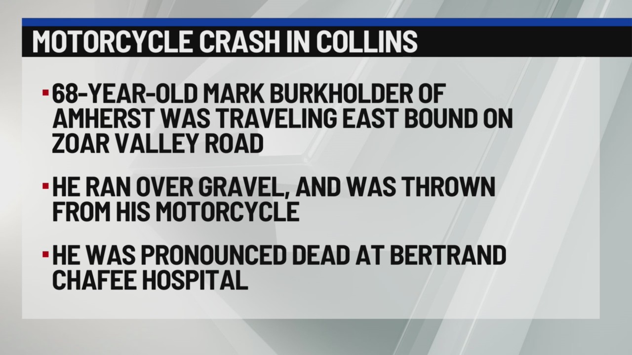 Amherst man dead after motorcycle crash in Town of Collins – News 4 Buffalo