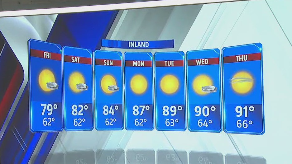 Warmer temperatures return to San Diego County next week – FOX 5 San ...