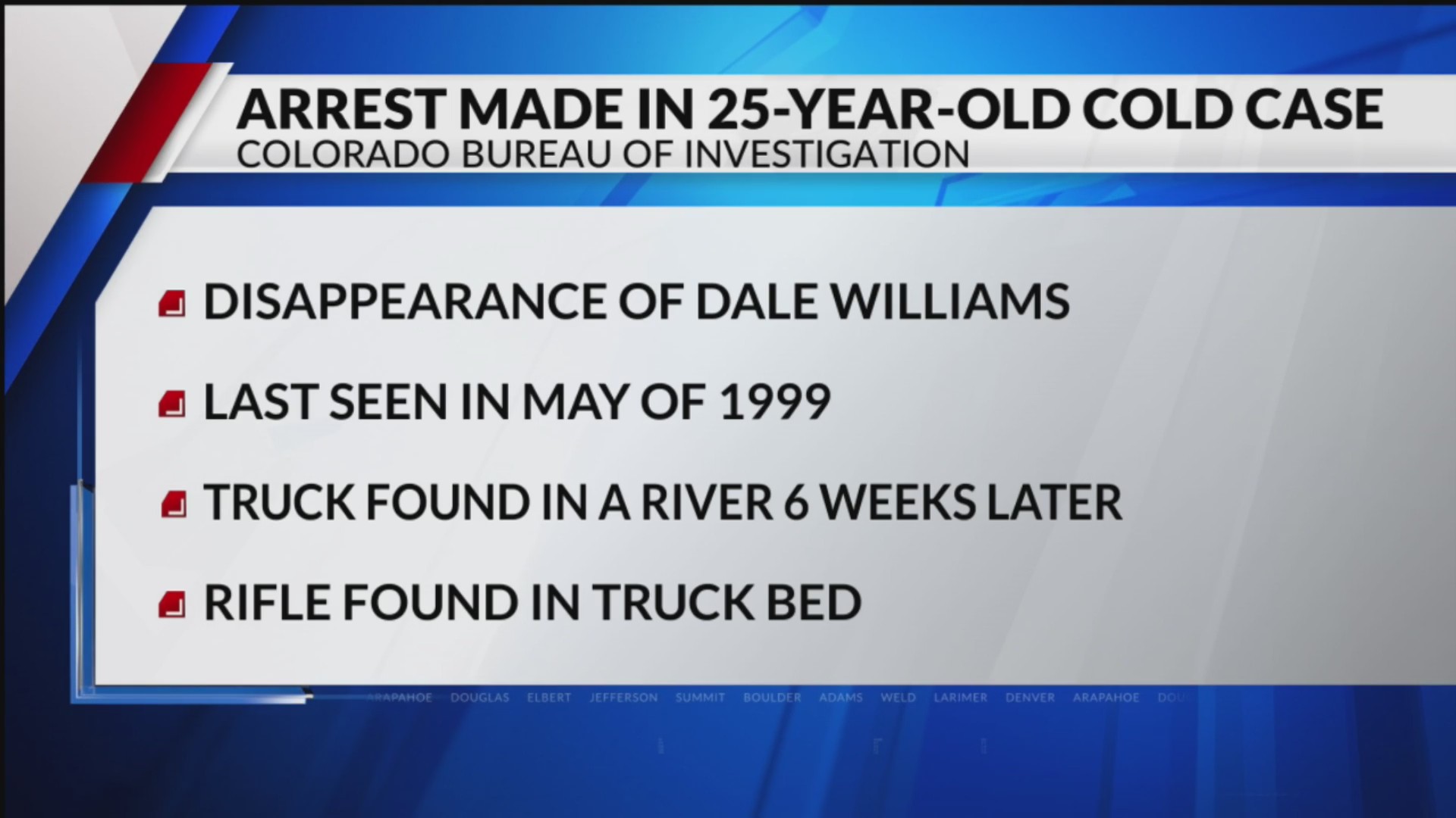 Arrest made in 25yearold Western Slope murder cold case FOX31 Denver