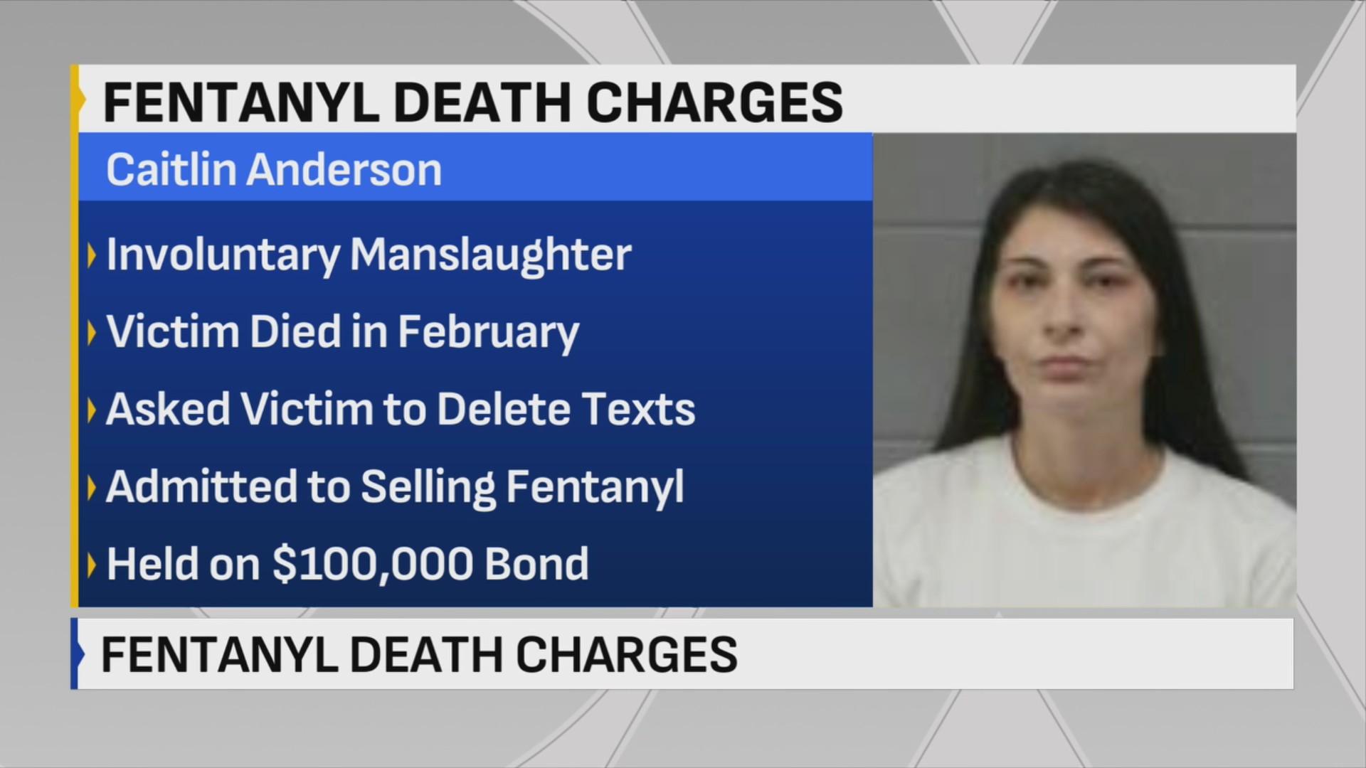 Kansas City woman charged in connection with fentanyl overdose death ...