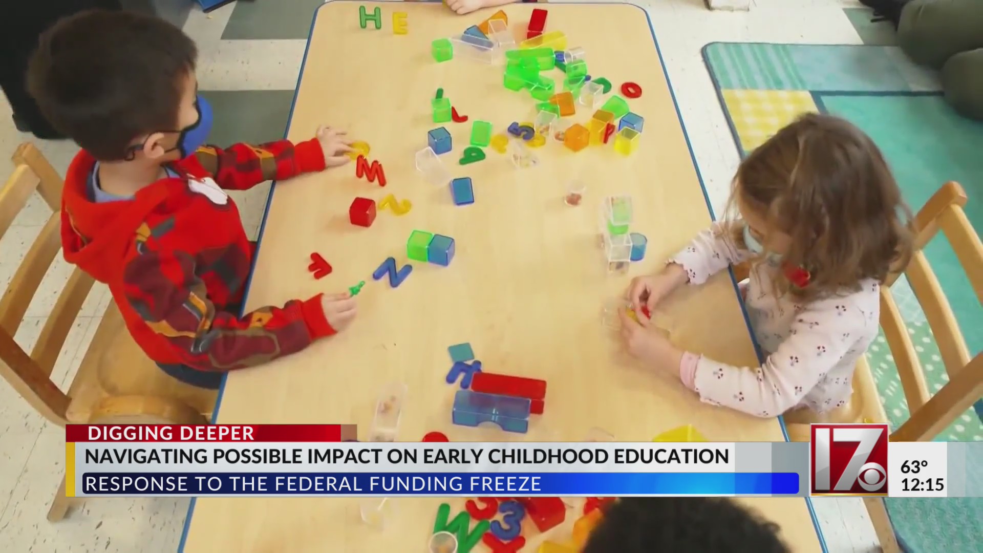 What impact could federal funding freeze have on early childhood ...