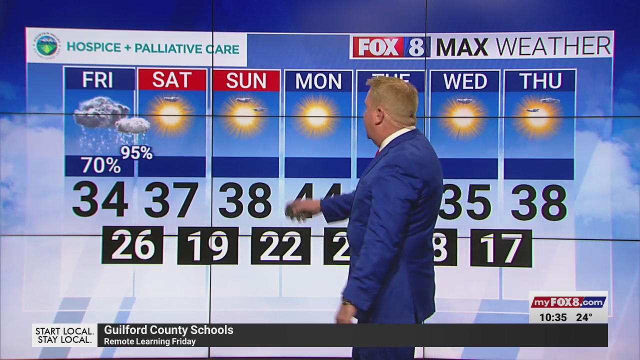 Piedmont Triad braces for winter storm Friday – FOX8 WGHP