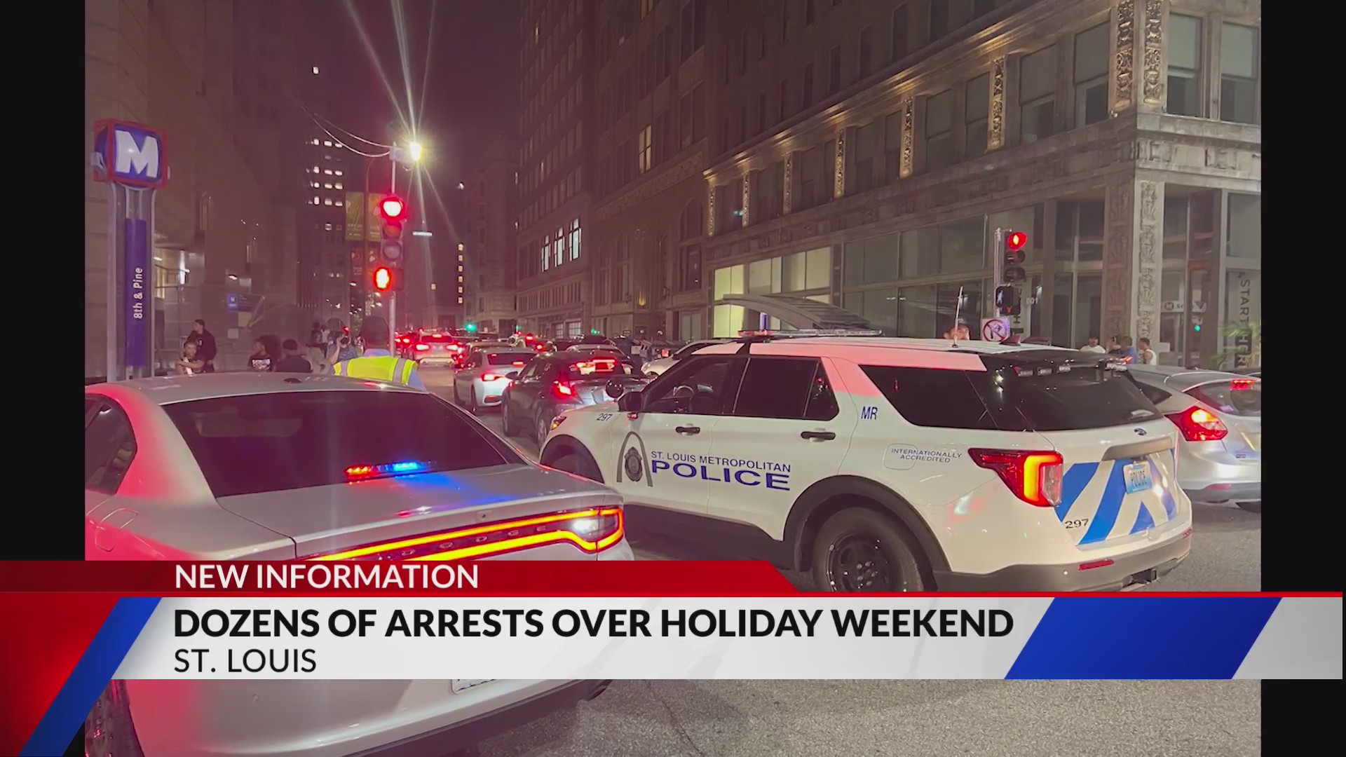 Police made dozens arrests during July 4th weekend crackdown – FOX 2