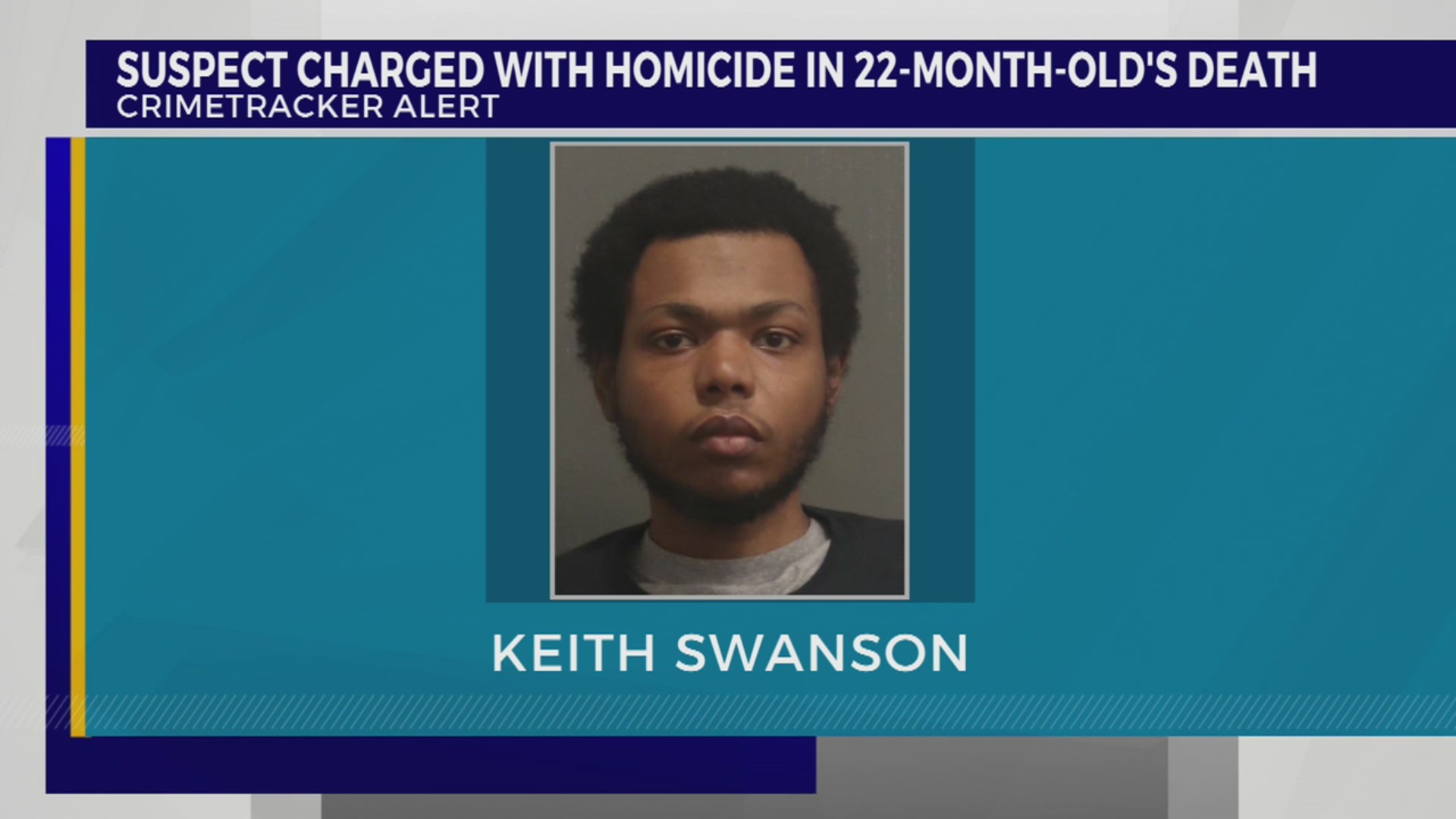 Suspect charged with homicide in 22-month-old’s death – WKRN News 2